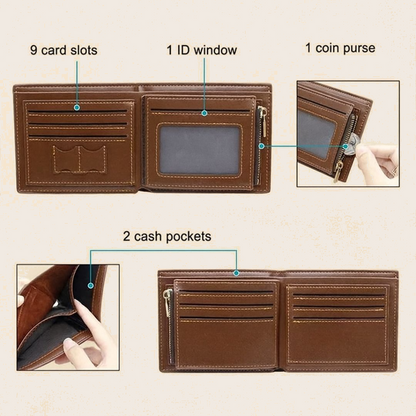 POLISSO™ Rivoux Original Wallets